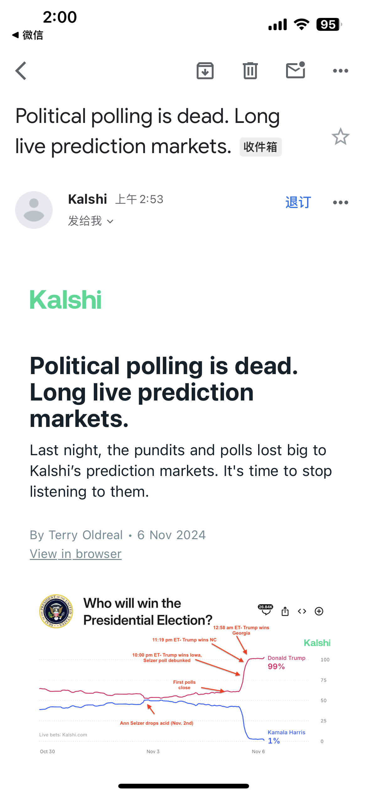 kalshi-after-election